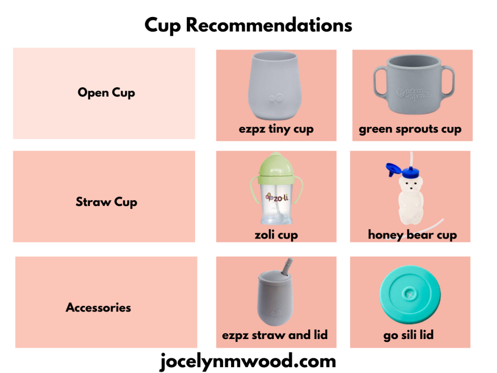 cup recommendations by a speech therapist