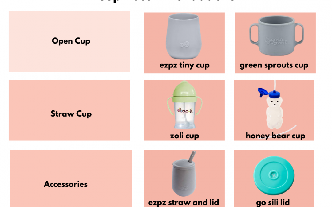 Sippy Cups and Speech Development