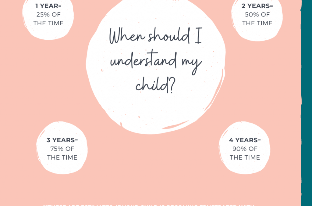 Help! I Can’t Understand My Toddler!